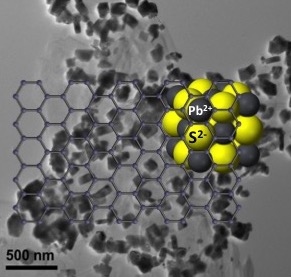 nano-Galena em folhas de carbono